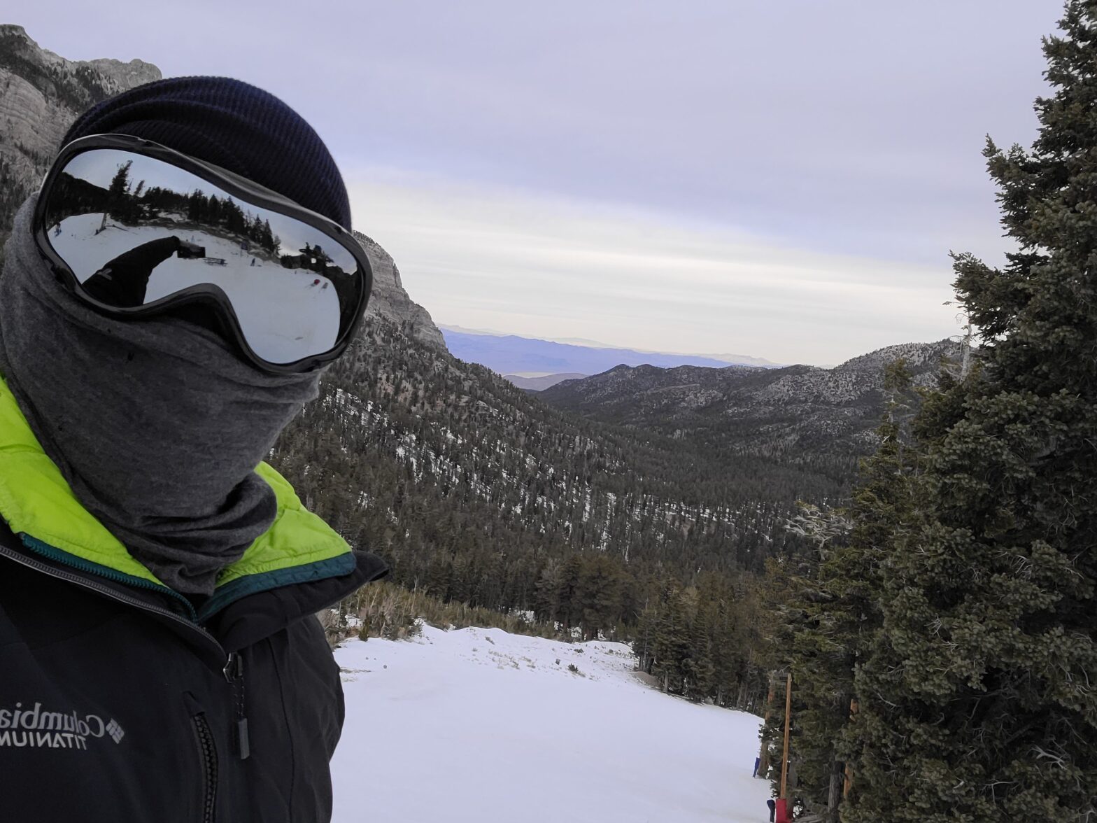 Four Difficulty Levels of Life